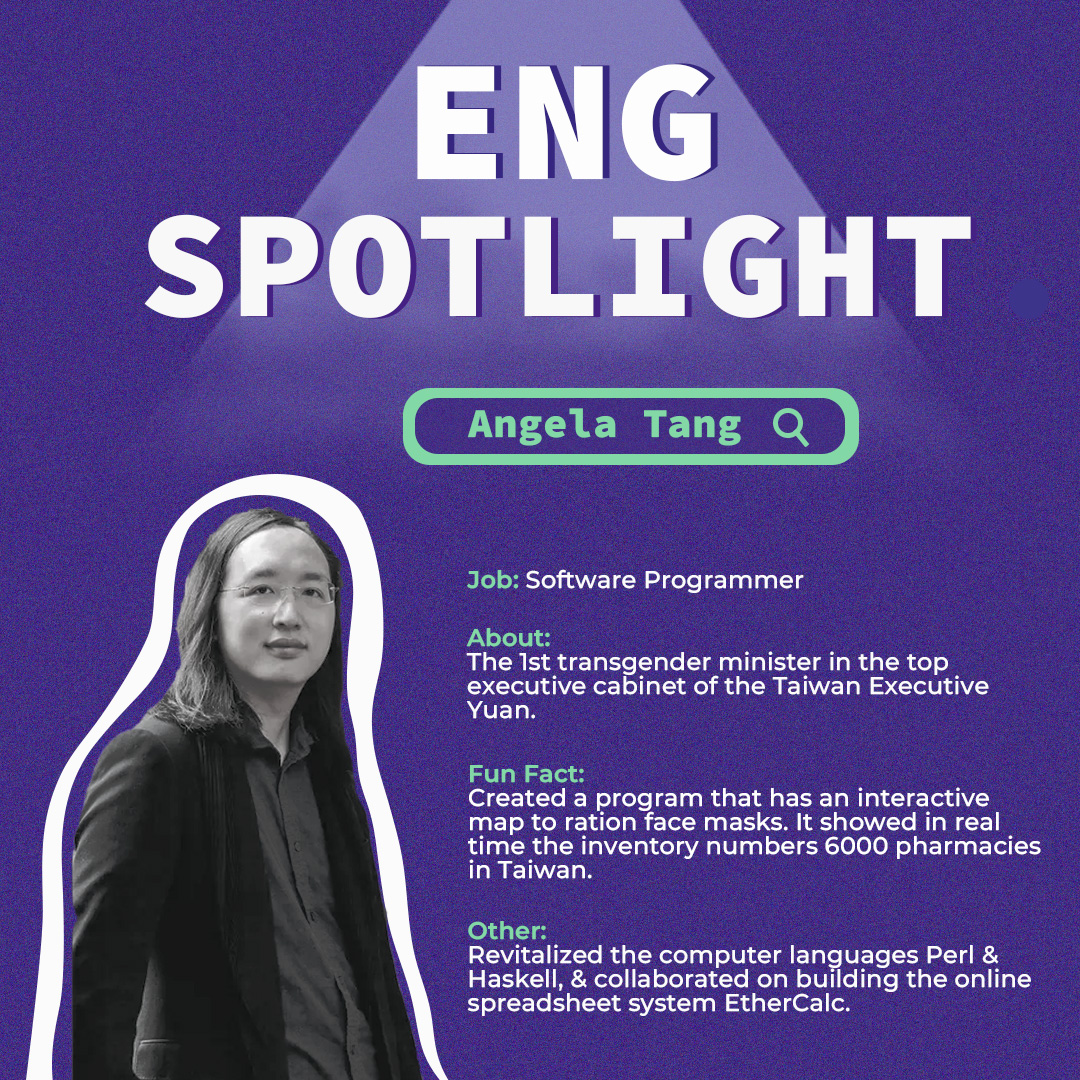 Eng Spotlight 3